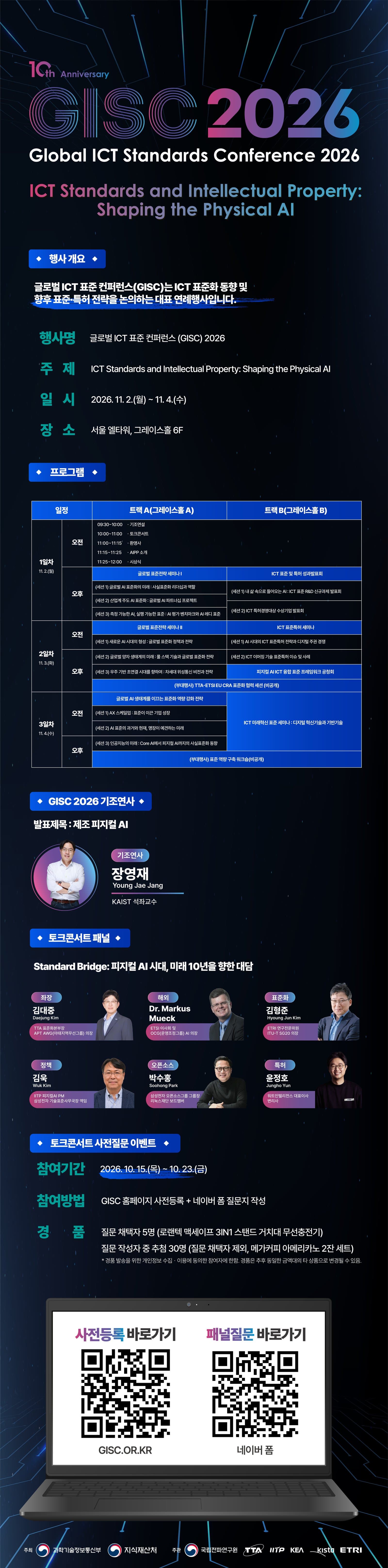 GISC 2026 EDM 2차 — 글로벌 ICT 표준 컨퍼런스(GISC) 2026 10주년 행사로, 주제는 ICT Standards and Intellectual Property: Shaping the Physical AI, 일시는 2026년 11월 2일 월요일부터 4일 수요일까지, 장소는 서울 엘타워 그레이스홀 6층. GISC는 ICT 표준화 동향과 향후 표준·특허 전략을 논의하는 대표 연례행사. 프로그램은 트랙A(그레이스홀 A)·트랙B(그레이스홀 B)의 3일 일정표로 실려 있으며, 1일차 오전은 기조연설·토크콘서트·환영사·AIPP 소개·시상식 순서. 세부 내용은 프로그램 페이지에서 볼 수 있음. 기조연사는 장영재 KAIST 석좌교수, 발표 제목은 제조 피지컬 AI. 토크콘서트 'Standard Bridge: 피지컬 AI 시대, 미래 10년을 향한 대담' 패널은 좌장 김대중(TTA 표준화본부장, APT AWG(아태지역무선그룹) 의장), 해외 Dr. Markus Mueck(ETSI 이사회 및 OCG(운영조정그룹) AI 의장), 표준화 김형준(ETRI 연구전문위원, ITU-T SG20 의장), 정책 김욱(IITP 피지컬AI PM, 삼성전자 기술표준사무국장 역임), 오픈소스 박수홍(삼성전자 오픈소스그룹 그룹장, 리눅스재단 보드멤버), 특허 윤정호(워트인텔리전스 대표이사, 변리사). 토크콘서트 사전질문 이벤트는 참여기간 2026년 10월 15일 목요일부터 10월 23일 금요일까지, 참여방법은 GISC 홈페이지 사전등록과 네이버 폼 질문지 작성, 경품은 질문 채택자 5명에게 로랜텍 맥세이프 3IN1 스탠드 거치대 무선충전기, 질문 작성자 중 추첨 30명(질문 채택자 제외)에게 메가커피 아메리카노 2잔 세트. 경품 발송을 위한 개인정보 수집·이용에 동의한 참여자에 한하며, 경품은 추후 동일한 금액대의 다른 상품으로 바뀔 수 있음. 하단에 사전등록 바로가기 QR코드(GISC.OR.KR)와 패널질문 바로가기 QR코드(네이버 폼), 주최 과학기술정보통신부·지식재산처, 주관 국립전파연구원·TTA·IITP·KEA·KISTA·ETRI 로고.