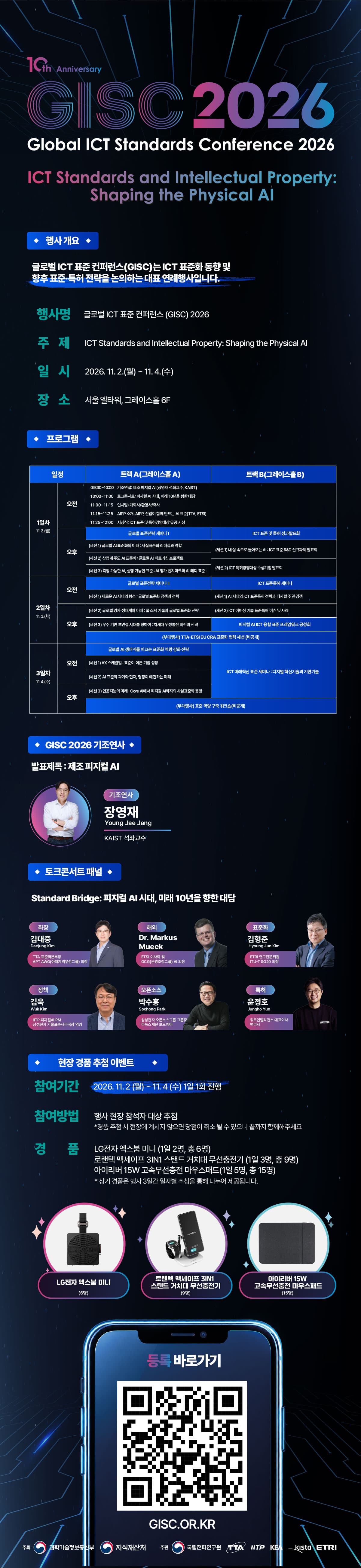 GISC 2026 EDM 3차 — 글로벌 ICT 표준 컨퍼런스(GISC) 2026 10주년 행사로, 주제는 ICT Standards and Intellectual Property: Shaping the Physical AI, 일시는 2026년 11월 2일 월요일부터 4일 수요일까지, 장소는 서울 엘타워 그레이스홀 6층. GISC는 ICT 표준화 동향과 향후 표준·특허 전략을 논의하는 대표 연례행사. 프로그램은 트랙A(그레이스홀 A)·트랙B(그레이스홀 B)의 3일 일정표로 실려 있으며, 1일차 오전은 기조연설·토크콘서트·인사말·AIPP 소개·시상식 순서. 세부 내용은 프로그램 페이지에서 볼 수 있음. 기조연사는 장영재 KAIST 석좌교수, 발표 제목은 제조 피지컬 AI. 토크콘서트 'Standard Bridge: 피지컬 AI 시대, 미래 10년을 향한 대담' 패널은 좌장 김대중(TTA 표준화본부장, APT AWG(아태지역무선그룹) 의장), 해외 Dr. Markus Mueck(ETSI 이사회 및 OCG(운영조정그룹) AI 의장), 표준화 김형준(ETRI 연구전문위원, ITU-T SG20 의장), 정책 김욱(IITP 피지컬AI PM, 삼성전자 기술표준사무국장 역임), 오픈소스 박수홍(삼성전자 오픈소스그룹 그룹장, 리눅스재단 보드멤버), 특허 윤정호(워트인텔리전스 대표이사, 변리사). 현장 경품 추첨 이벤트는 2026년 11월 2일 월요일부터 4일 수요일까지 하루 한 번 행사 현장 참석자를 대상으로 추첨하며, 추첨 때 현장에 없으면 당첨이 취소될 수 있음. 경품은 LG전자 엑스붐 미니(1일 2명, 총 6명), 로랜텍 맥세이프 3IN1 스탠드 거치대 무선충전기(1일 3명, 총 9명), 아이리버 15W 고속무선충전 마우스패드(1일 5명, 총 15명)로, 행사 3일간 일자별 추첨으로 나누어 제공. 하단에 등록 바로가기 QR코드(GISC.OR.KR)와 주최 과학기술정보통신부·지식재산처, 주관 국립전파연구원·TTA·IITP·KEA·KISTA·ETRI 로고.