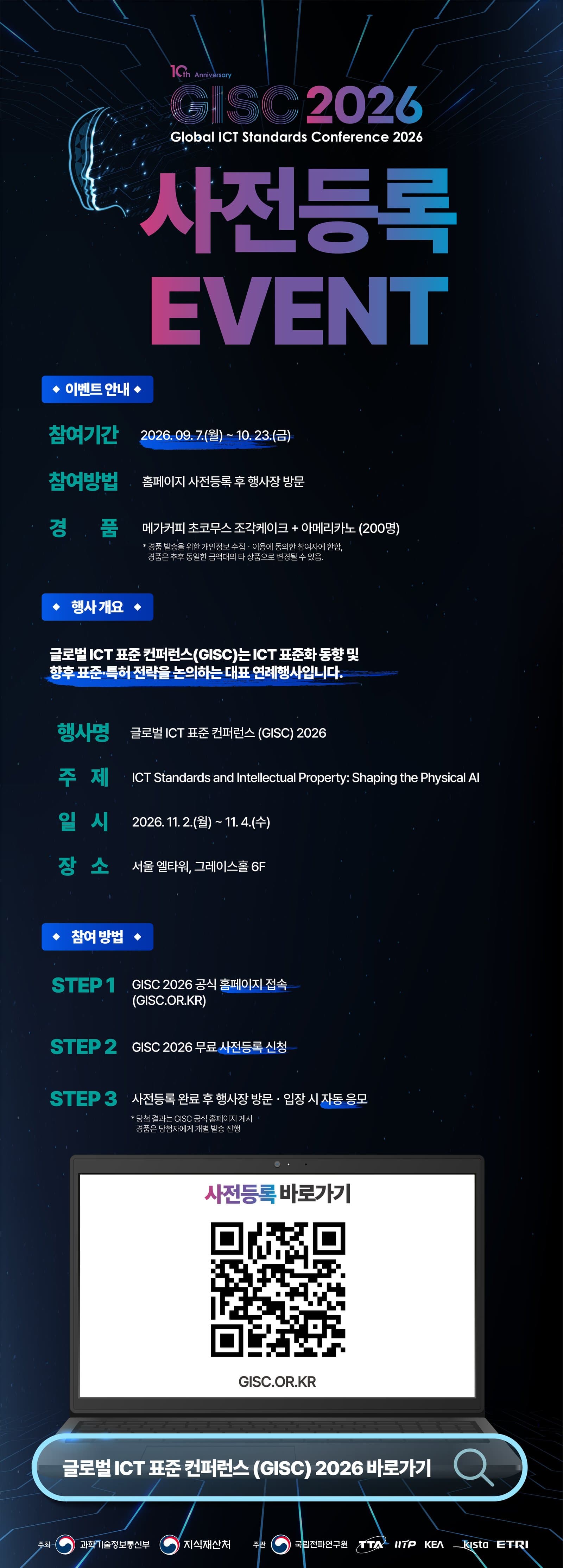 GISC 2026 사전등록 이벤트 안내 포스터 — 참여기간은 2026년 9월 7일 월요일부터 10월 23일 금요일까지, 참여 방법은 홈페이지 사전등록 후 행사장 방문, 경품은 메가커피 초코무스 조각케이크와 아메리카노(200명). 경품 발송을 위한 개인정보 수집·이용에 동의한 참여자에 한하며, 경품은 추후 동일한 금액대의 다른 상품으로 바뀔 수 있음. 행사는 글로벌 ICT 표준 컨퍼런스(GISC) 2026, 주제는 ICT Standards and Intellectual Property: Shaping the Physical AI, 일시는 2026년 11월 2일 월요일부터 4일 수요일까지, 장소는 서울 엘타워 그레이스홀 6층. 참여 단계는 1단계 GISC 2026 공식 홈페이지(GISC.OR.KR) 접속, 2단계 무료 사전등록 신청, 3단계 사전등록 완료 후 행사장 방문·입장 시 자동 응모. 당첨 결과는 GISC 공식 홈페이지에 게시하고 경품은 당첨자에게 개별 발송. 하단에 사전등록 바로가기 QR코드(GISC.OR.KR)와 주최 과학기술정보통신부·지식재산처, 주관 국립전파연구원·TTA·IITP·KEA·KISTA·ETRI 로고.