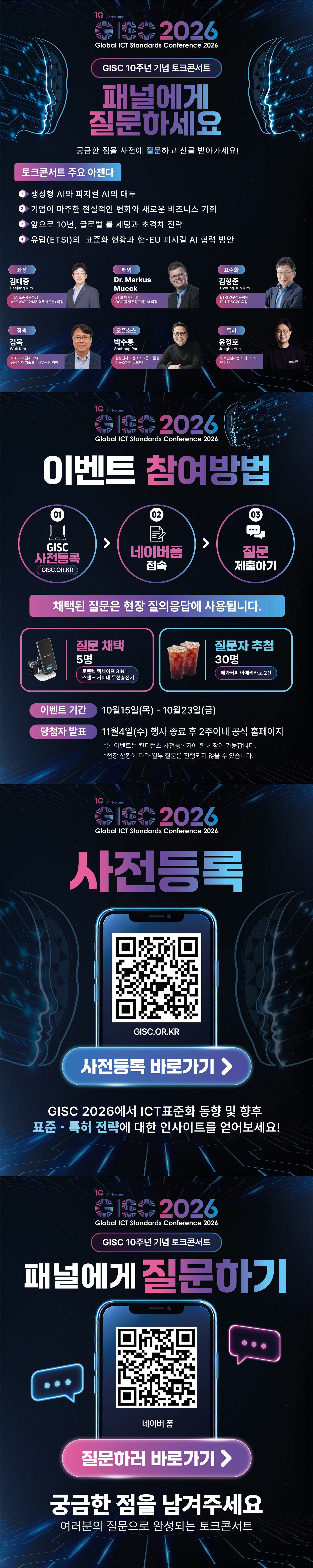 GISC 2026 10주년 기념 토크콘서트 질문이벤트 — 토크콘서트 패널에게 궁금한 점을 미리 질문하고 선물을 받는 이벤트로, 이벤트 기간은 2026년 10월 15일 목요일부터 10월 23일 금요일까지. 토크콘서트 주요 아젠다는 생성형 AI와 피지컬 AI의 대두, 기업이 마주한 현실적인 변화와 새로운 비즈니스 기회, 앞으로 10년 글로벌 룰 세팅과 초격차 전략, 유럽(ETSI)의 표준화 현황과 한-EU 피지컬 AI 협력 방안. 패널은 좌장 김대중(TTA 표준화본부장, APT AWG(아태지역무선그룹) 의장), 해외 Dr. Markus Mueck(ETSI 이사회 및 OCG(운영조정그룹) AI 의장), 표준화 김형준(ETRI 연구전문위원, ITU-T SG20 의장), 정책 김욱(IITP 피지컬AI PM, 삼성전자 기술표준사무국장 역임), 오픈소스 박수홍(삼성전자 오픈소스그룹 그룹장, 리눅스재단 보드멤버), 특허 윤정호(워트인텔리전스 대표이사, 변리사). 참여 방법은 1단계 GISC 사전등록(GISC.OR.KR), 2단계 네이버 폼 접속, 3단계 질문 제출이며, 채택된 질문은 현장 질의응답에 사용됨. 경품은 질문 채택 5명에게 로랜텍 맥세이프 3IN1 스탠드 거치대 무선충전기, 질문자 추첨 30명에게 메가커피 아메리카노 2잔. 당첨자 발표는 11월 4일 수요일 행사 종료 후 2주 이내 공식 홈페이지. 이벤트는 컨퍼런스 사전등록자에 한해 참여할 수 있으며, 현장 상황에 따라 일부 질문은 진행되지 않을 수 있음. 이어서 사전등록 바로가기 QR코드(GISC.OR.KR)와 패널에게 질문하기 QR코드(네이버 폼).